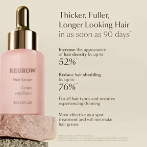 REGROW™ Hair Serum