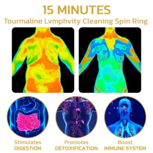 Rainbow Tourmaline Lvmphvity Cleaning Spin Ring