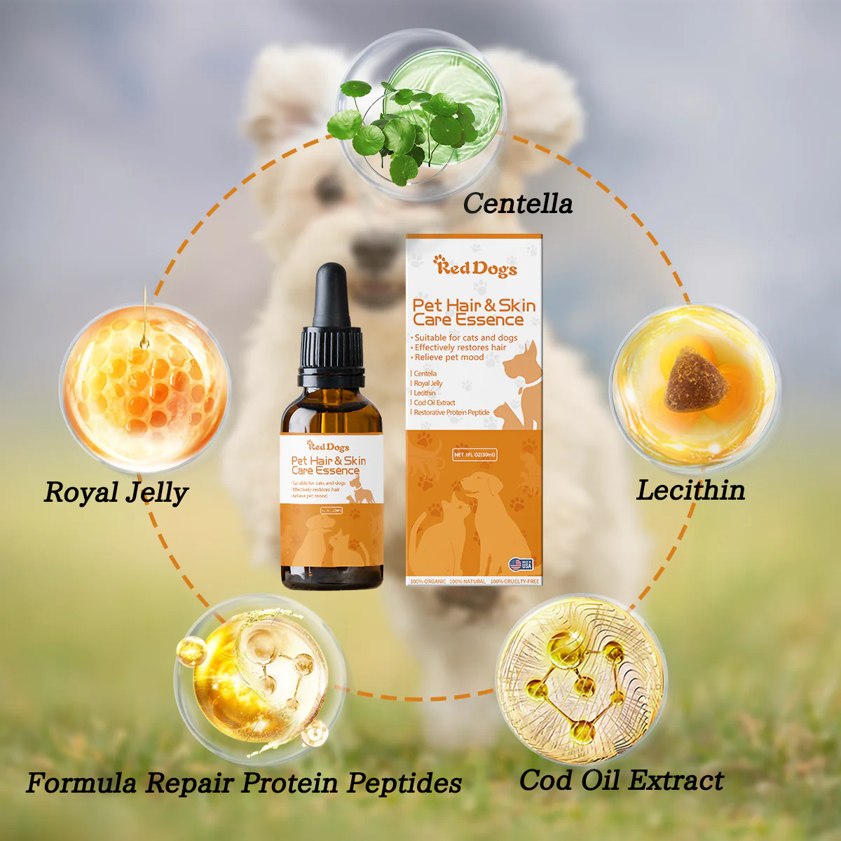 RedDogs® Pet Hair Skin & Hair Care Essence - Image 3