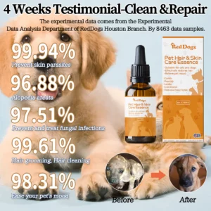 Alternative view of RedDogs® Pet Hair Skin & Hair Care Essence