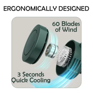 Ricpind 360Degree Portable ClipOn AirCooler