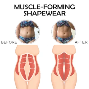 Ricpind IONSlim UniqueFiber Shaper