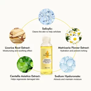 SLM™ Body Exfoliate Peeling Oil