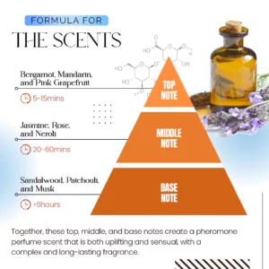 SecondChance™ Hair & Body Mist with Pheromones