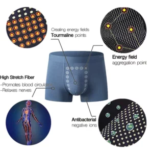 Sfrcord Energy Field Therapy Men's Underwear
