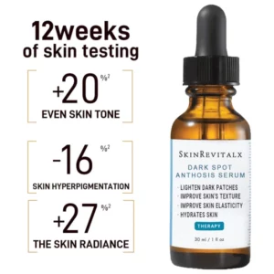 SkinRevitalx® Acanthosis Nigricans Therapy Serum