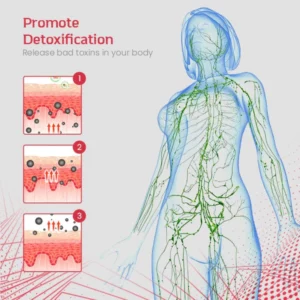 TourmaRelax™ TitanVein Far Infrared Acupressure Insoles