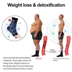 Tourmaline Self-heating Body Shaping Ankle Brace