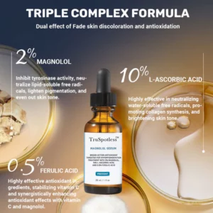 TruSpotless™ Anti-spot And Acne Elimination Serum