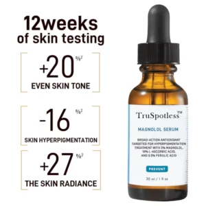 TruSpotless™ Anti-spot And Acne Elimination Serum