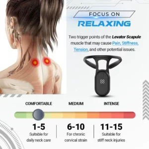 Turbofit™ Ultrasonic Lymphatic Soothing Neck Instrument
