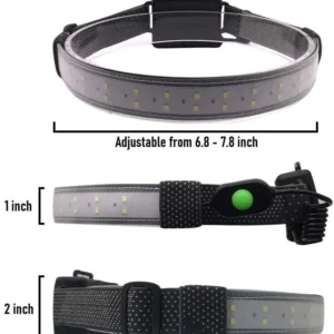 USB 220° Wide Beam LED Headlamp