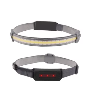 USB 220° Wide Beam LED Headlamp