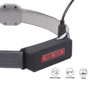 USB 220° Wide Beam LED Headlamp