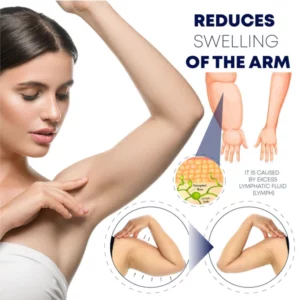 Voguish Magneology LymphDetox Germanium Huggie