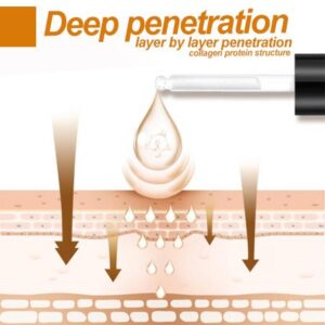 Wrinkless Anti-Aging Serum