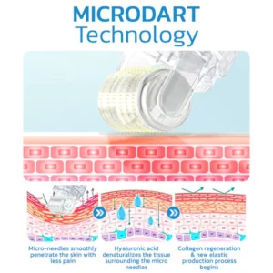 flysmus™ PockmarksHeal Hyaluronsäure Microdart Roller