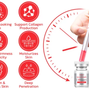 Alternative view of flysmus™ Serum Protein Collagen Lifting Ampoule