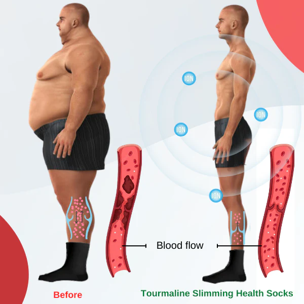 AFIZ™ Tourmaline Slimming Health Socks