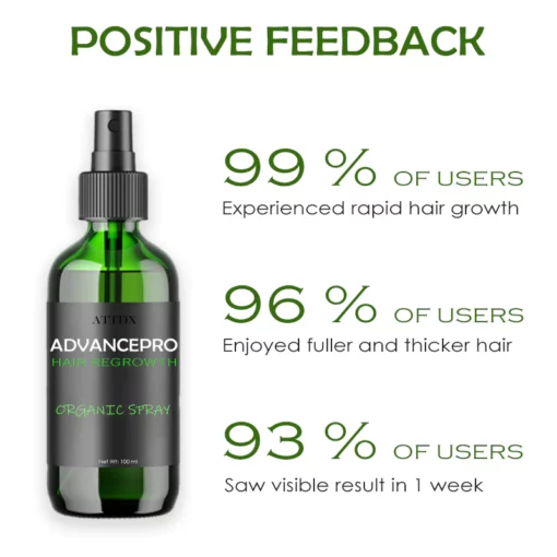 ATTDX AdvancePro HairRegrowth Organic Spray