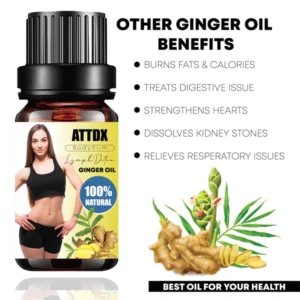 Alternative view of ATTDX BodySlim LymphDetox GingerOil