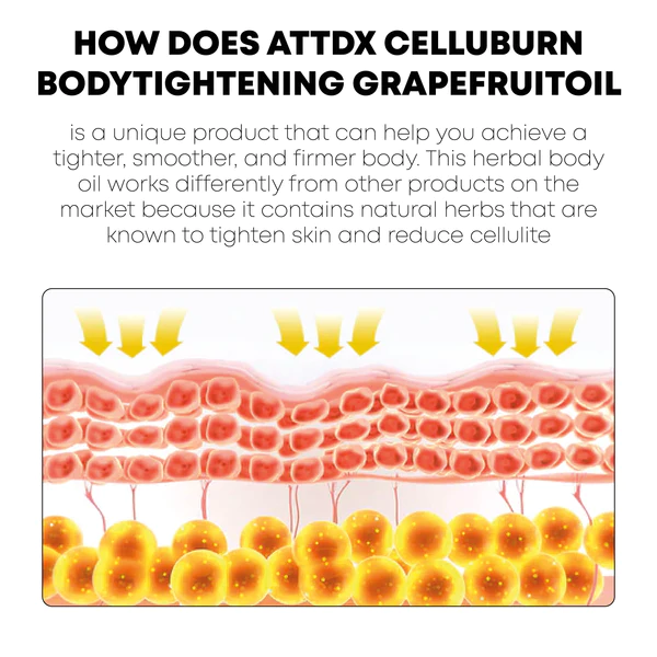 ATTDX CelluBurn BodyTightening Grapefruit Oil