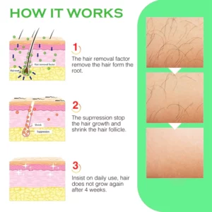 ATTDX InstantCare HairRemover Cream