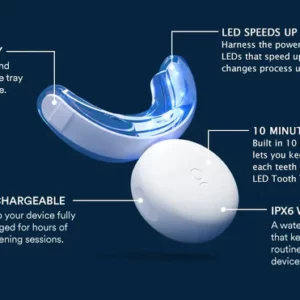 Alternative view of Angelsmile™ High-Energy Visible (HEV) Tooth Therapy Instrument