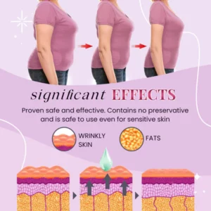 Anti-Cellulite Slimming Essential Oil