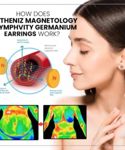 Atheniz MagneTech Acupuncture Earrings