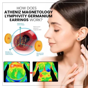 Atheniz MagneTech Acupuncture Earrings