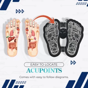 BeauEMSpeed™ Bioelectric Acupoints Massage Mat