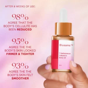 Blusams™ 7 Herbaceous Cellubica Body-Oil