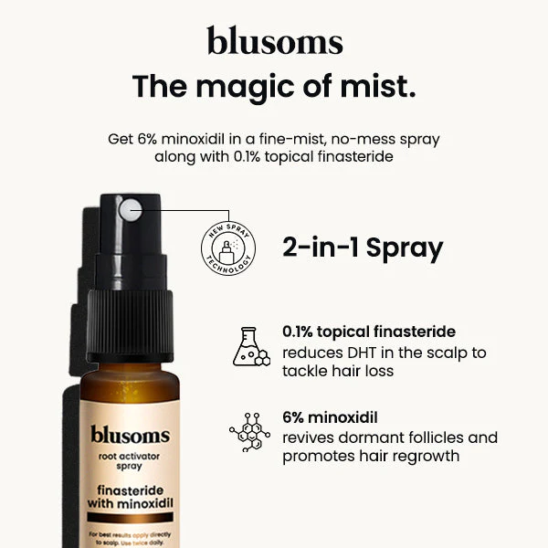 Spray ativador de raízes Blusoms™