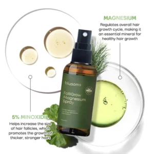 Alternative view of Blusoms™ Fast FolliGrow Magnesium Serum Spray