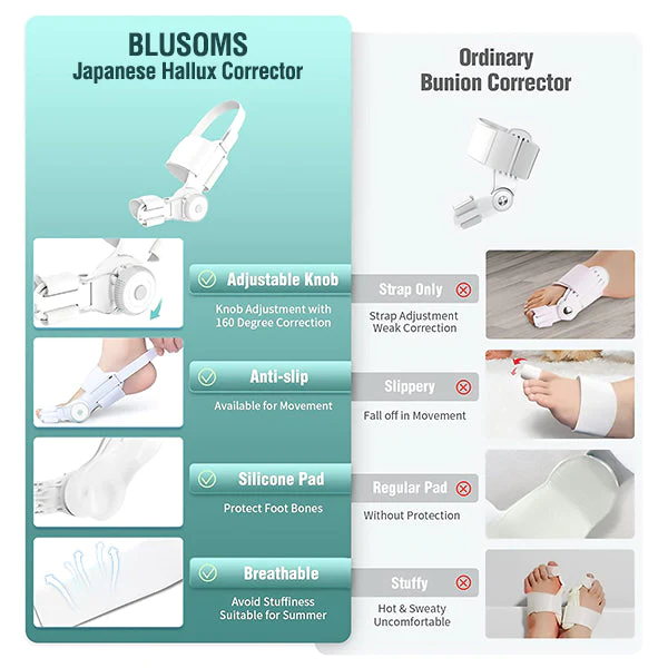 Blusoms™ Japanese Hallux Corrector