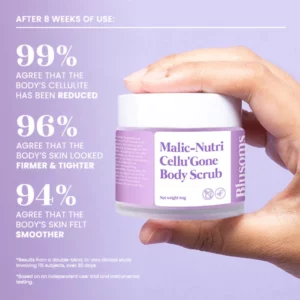 Blusoms™ Malic-Nutri Cellu'gone Body Scrub