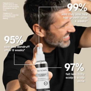 Alternative view of Blusoms Master Anti-Shedding Hair Spray