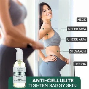 Alternative view of Blusoms™ PRO CelluErase Body Oil