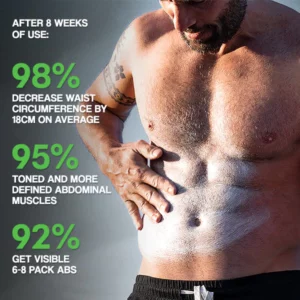 Blusoms™ Reawaken Men's CoreTone Cream