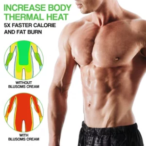 Blusoms™ Reawaken Men's CoreTone Cream