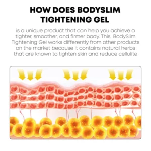 BodySlim Tightening Gel