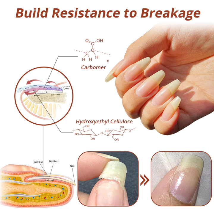 CC™ 7-dnevni serum za rast i jačanje noktiju