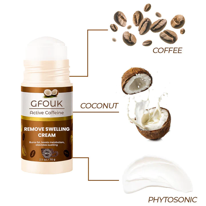 CC™ 活性咖啡因消腫霜
