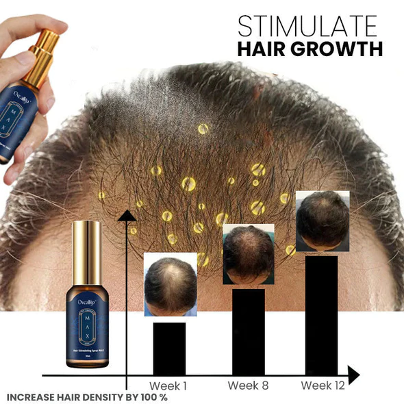 CC™ VENUSKISS hårstimulerende spray MAX