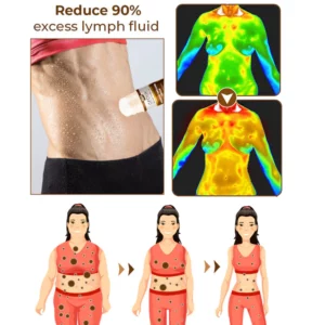 CC™ Active Caffeine Remove Swelling Cream