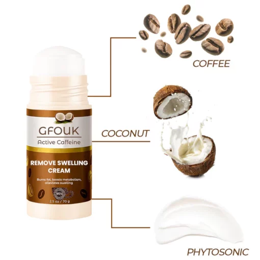 CC™ Active Caffeine Remove Swelling Cream