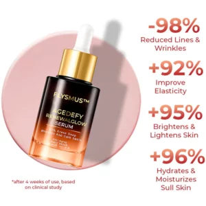 CC™ AgeDefy RenewalGlow Serum