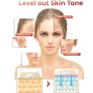 CC™ AgeDefy RenewalGlow Serum