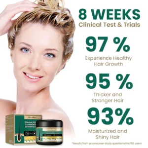 CC™ Glamor Ginger Essential Hair Growth Cream
